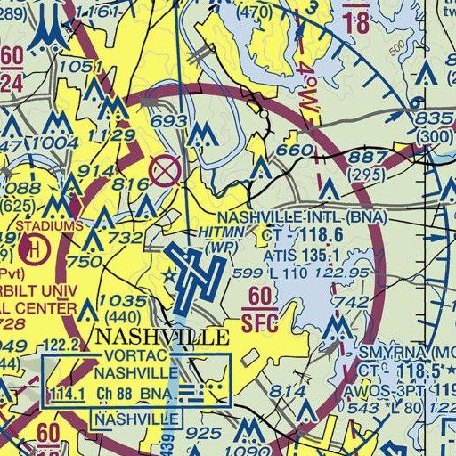 FAA VFR chart of Hickman Elementary School, TN