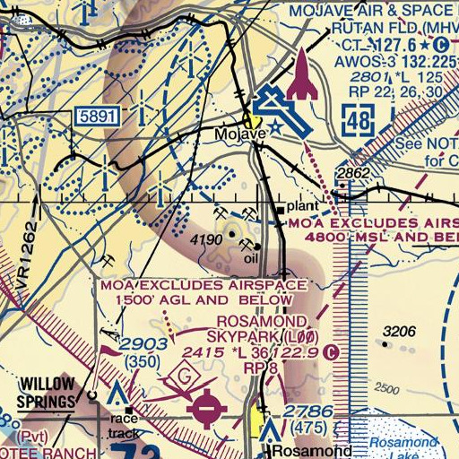 FAA VFR chart of Soledad Mountain, CA