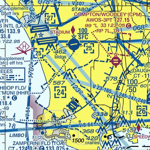 FAA VFR chart of KNHS-FM (Torrance), CA