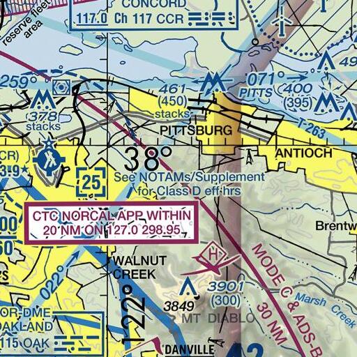 FAA VFR chart of KKISFM-FM (Walnut Creek), CA