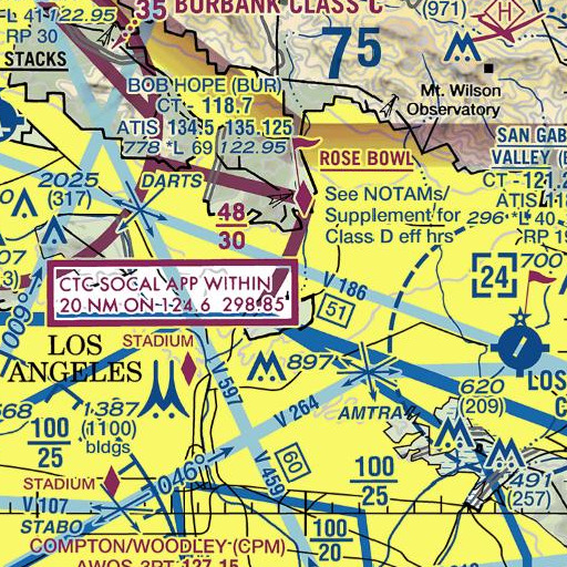 FAA VFR chart of Highland 6-012 Dam, CA