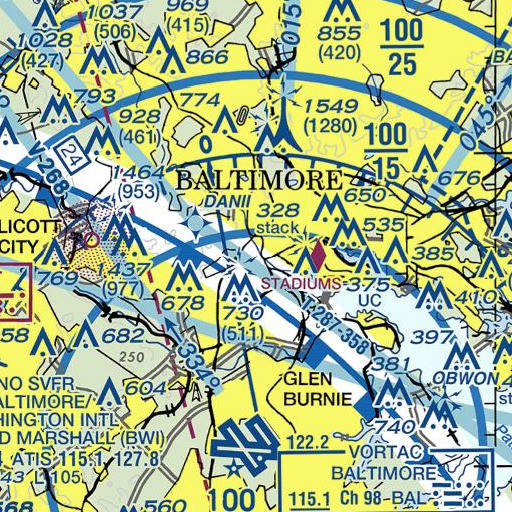 FAA VFR chart of Baltimore Police Department Southwestern District, MD