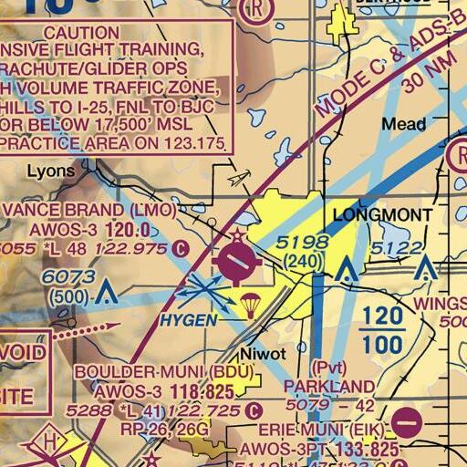 FAA VFR chart of Mill Ditch, CO