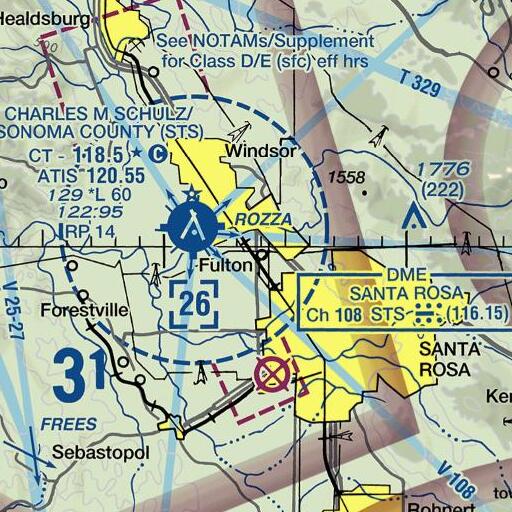 FAA VFR chart of Fulton Post Office, CA