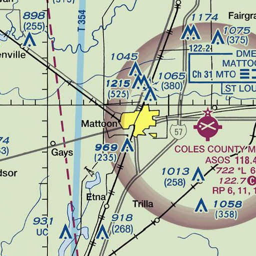 FAA VFR chart of Columbian Elementary School, IL