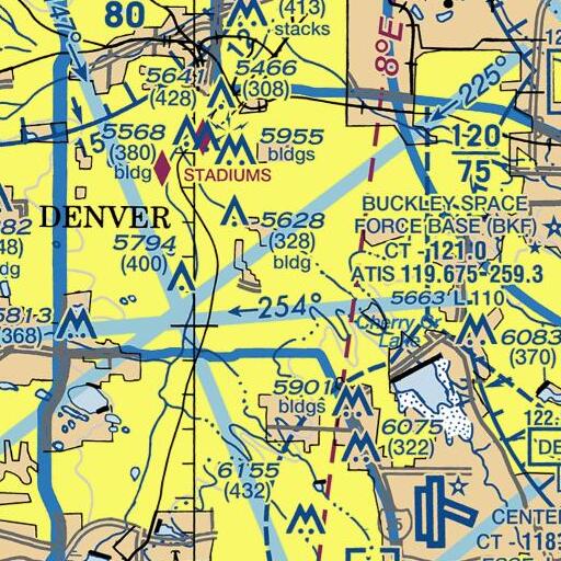 FAA VFR chart of Merrill Middle School, CO