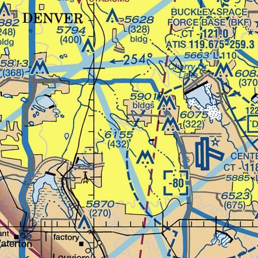 FAA VFR chart of Peabody Elementary School, CO