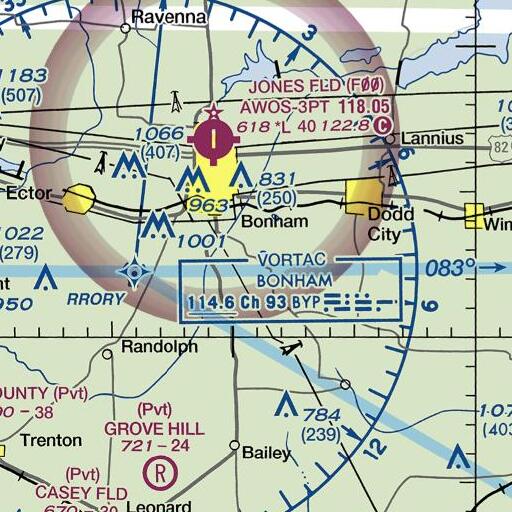 FAA VFR chart of Bonham State Park Dam, TX