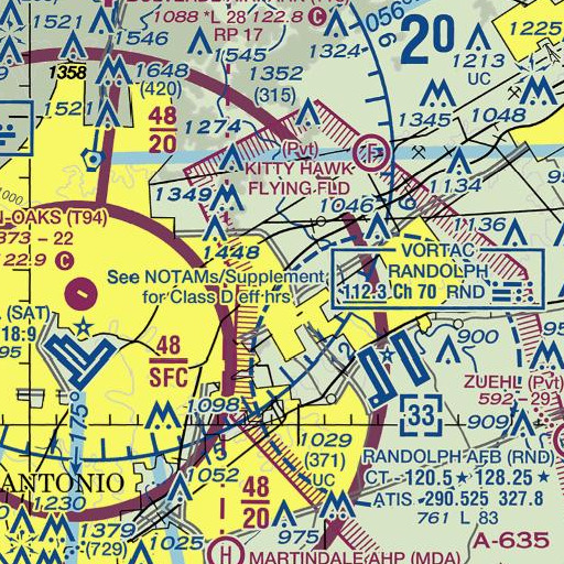 FAA VFR chart of Harmark Lake Dam, TX