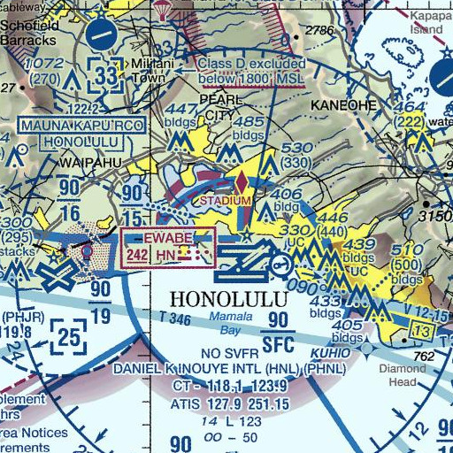 FAA VFR chart of Mokulele Elementary School, HI