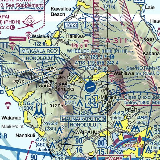 FAA VFR chart of Redlander Field, HI