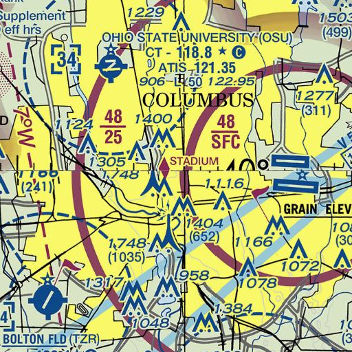 FAA VFR chart of Drinko Hall, OH