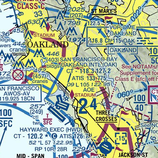 FAA VFR chart of F W Olin Library, CA