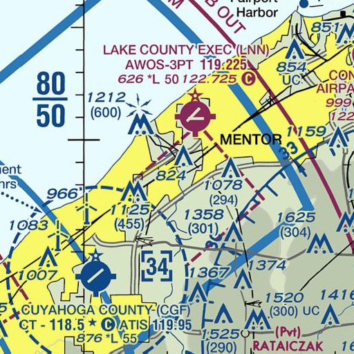 FAA VFR chart of Willoughby Public Library, OH