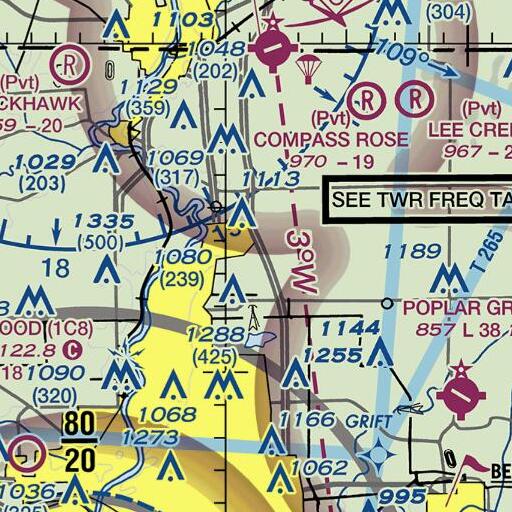 FAA VFR chart of Porter Quarry, IL