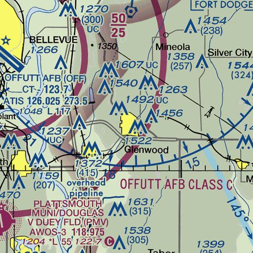 FAA VFR chart of Mills County Courthouse, IA