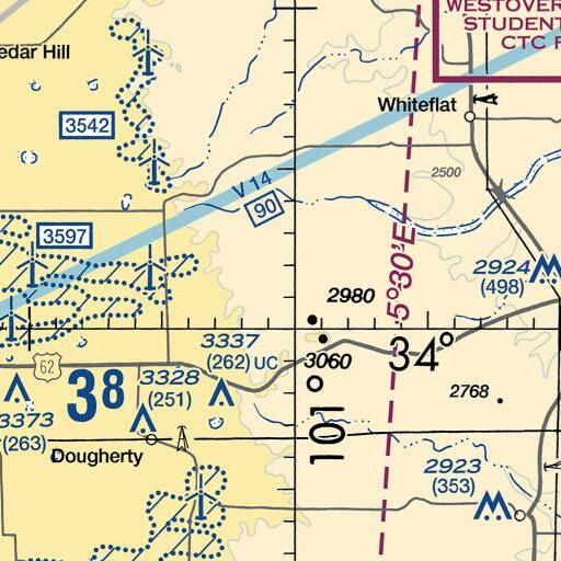 FAA VFR chart of Mott Camp Springs, TX