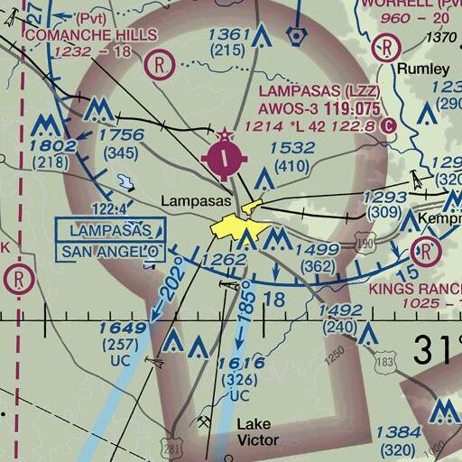 FAA VFR chart of Swimming Pool Spring, TX