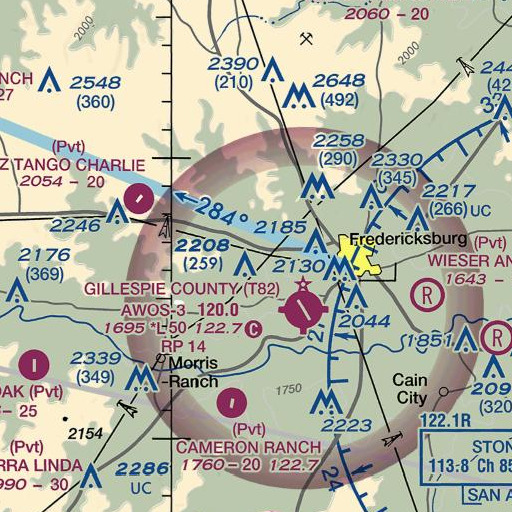 FAA VFR chart of Guenther Spring, TX