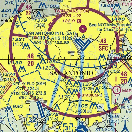 FAA VFR chart of Neal Elementary School, TX
