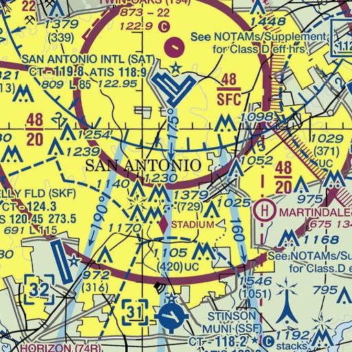 FAA VFR chart of Lamar Elementary School, TX