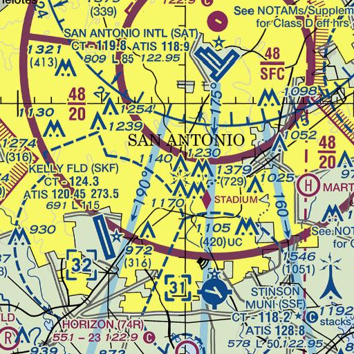FAA VFR chart of James Bowie Elementary School, TX
