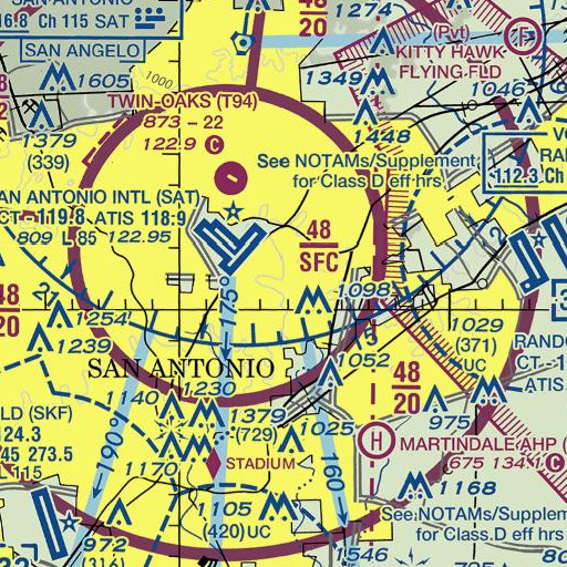 FAA VFR chart of Garner Middle School, TX