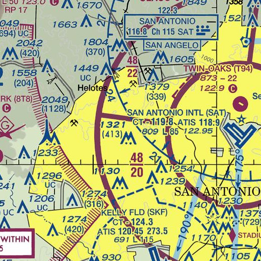 FAA VFR chart of Rudder Middle School, TX