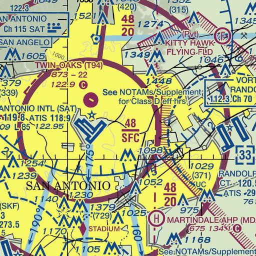 FAA VFR chart of Center School, TX