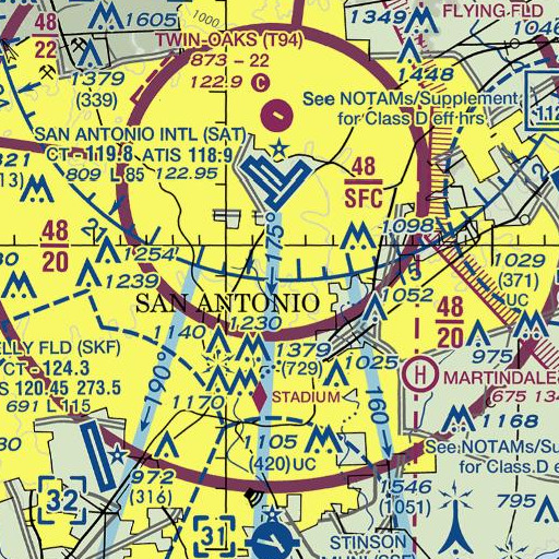 FAA VFR chart of Cambridge Elementary School, TX