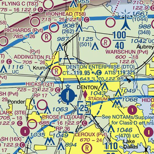 FAA VFR chart of Nelson Learning Center, TX