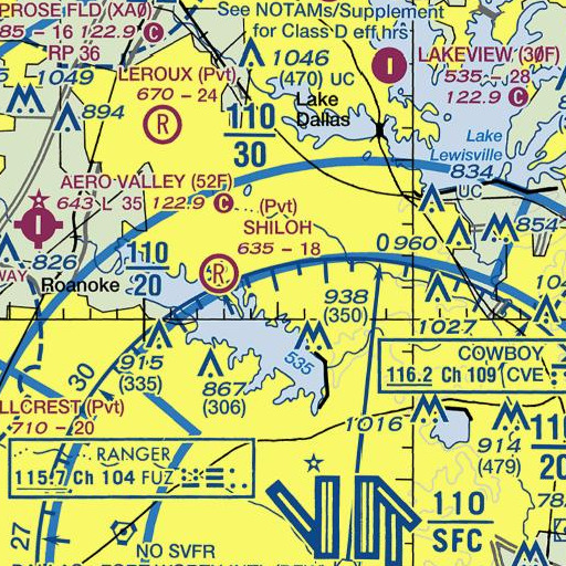 FAA VFR chart of Old Settlers Elementary School, TX