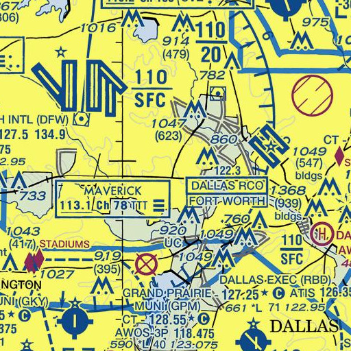 FAA VFR chart of Union Bower Center, TX