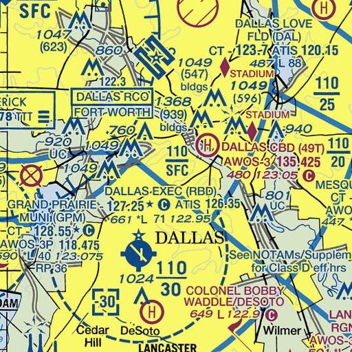 FAA VFR chart of John H Reagan Elementary School, TX