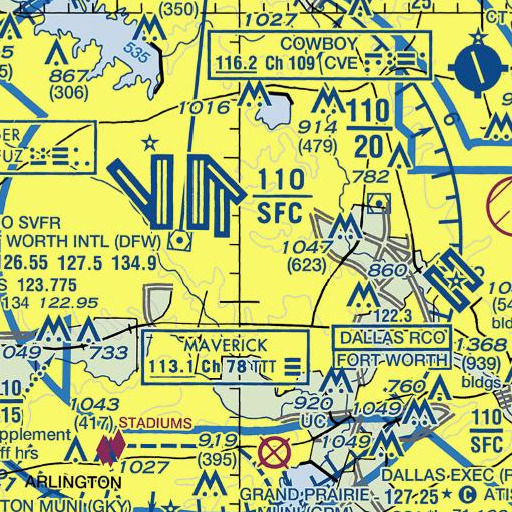 FAA VFR chart of Houston Middle School, TX