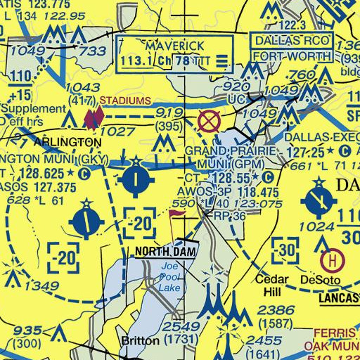 FAA VFR chart of Jackson Middle School, TX