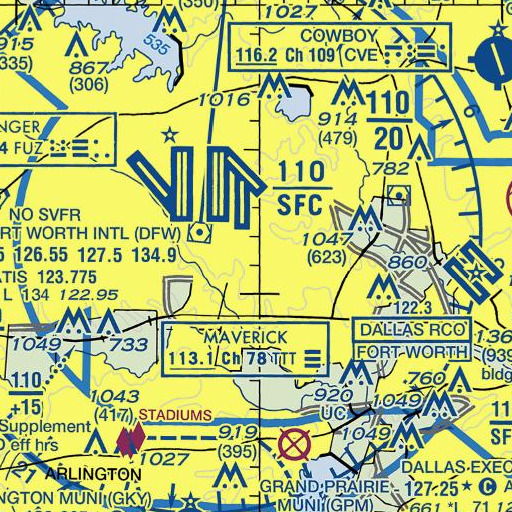 FAA VFR chart of Haley T Elementary School, TX