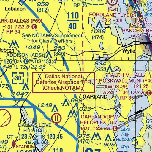 FAA VFR chart of Abbett Elementary School, TX