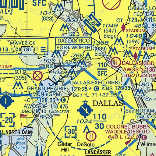 FAA VFR chart of Anson Jones Elementary School, TX