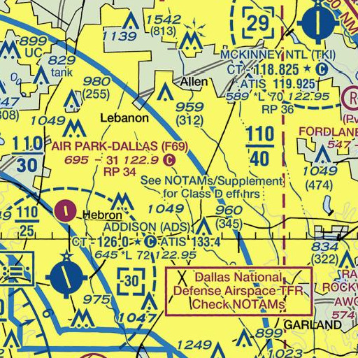 FAA VFR chart of Carpenter Middle School, TX