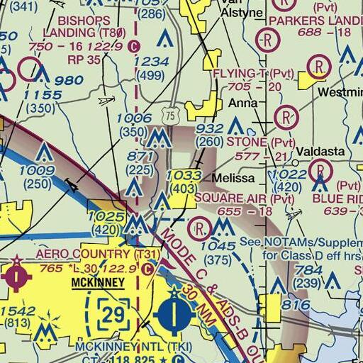 FAA VFR chart of Melissa Ridge Elementary School, TX