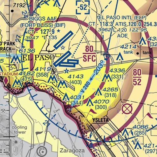 FAA VFR chart of East Point Elementary School, TX