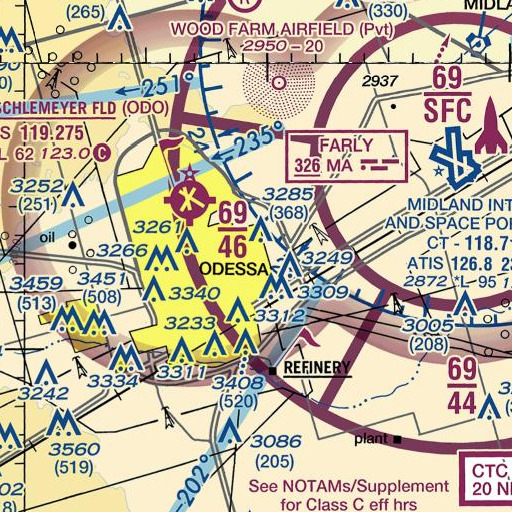 FAA VFR chart of Blanton Elementary School, TX