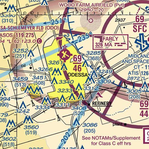 FAA VFR chart of Burnet Elementary School, TX