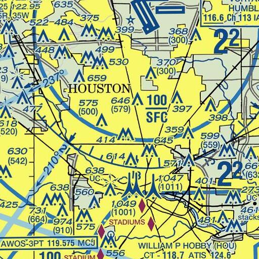 FAA VFR chart of Burbank Middle School, TX
