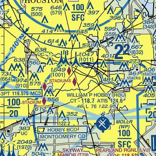 FAA VFR chart of Cage Elementary School, TX