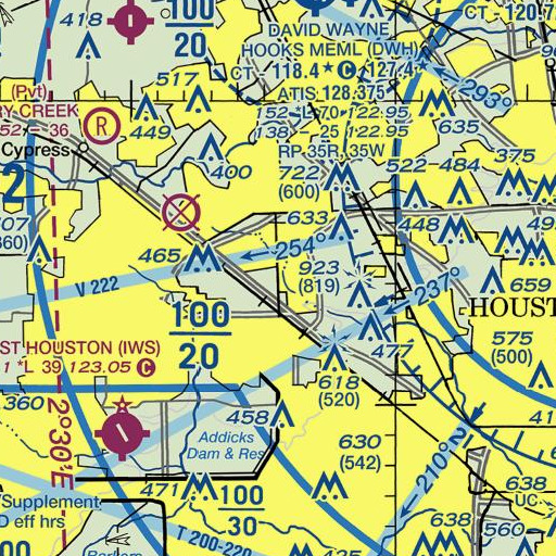 FAA VFR chart of Bang Elementary School, TX