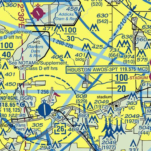 FAA VFR chart of A J Martin Elementary School, TX