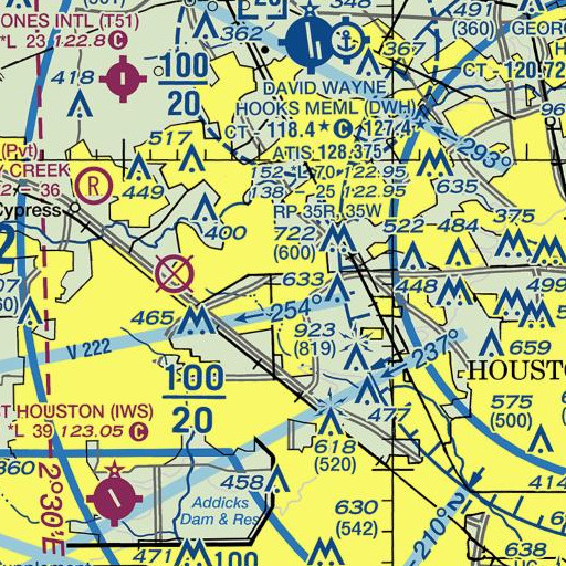 FAA VFR chart of Adaptive Behavior Center, TX