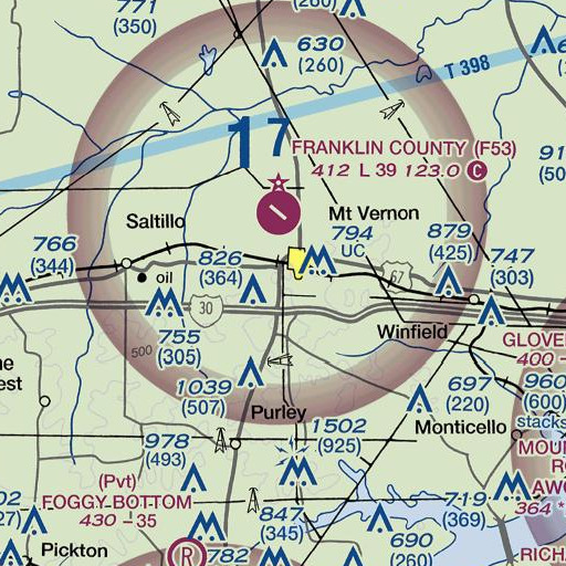 FAA VFR chart of Mount Vernon Elementary School, TX